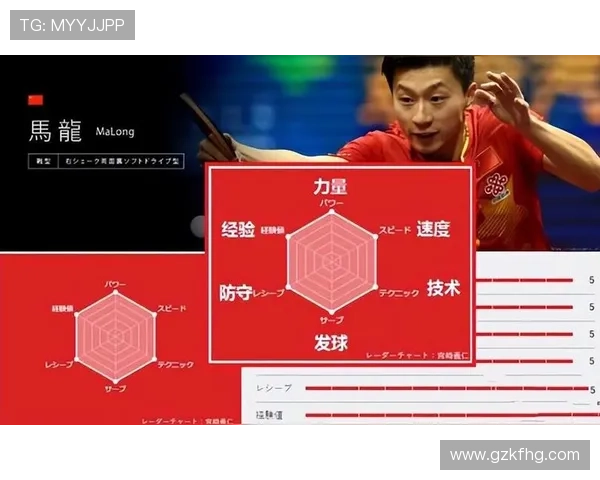 广州乒乓球队与杭州乒乓球队耐力较量的赛后分析与反思